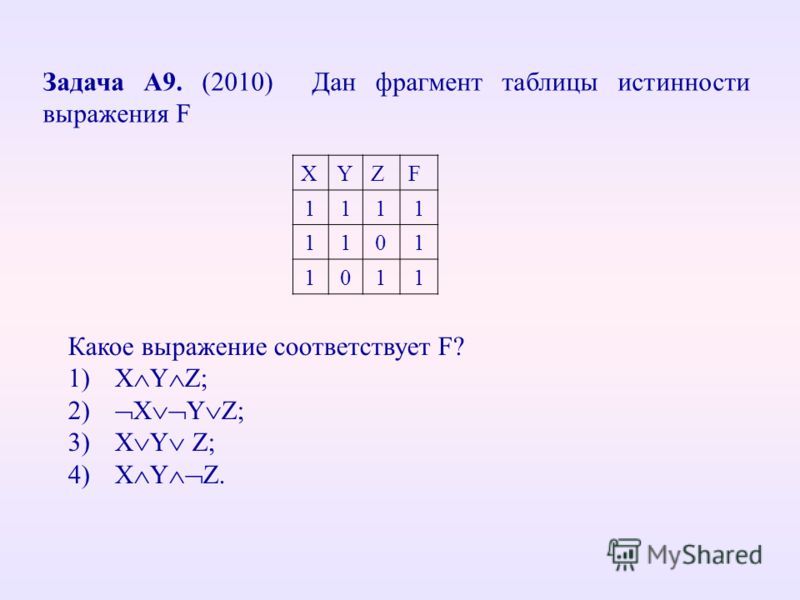 Дан фрагмент таблицы истинности выражения ф