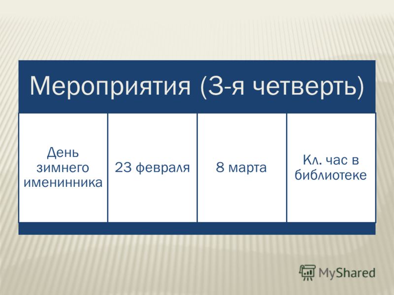 Подарки своими руками для медика 78