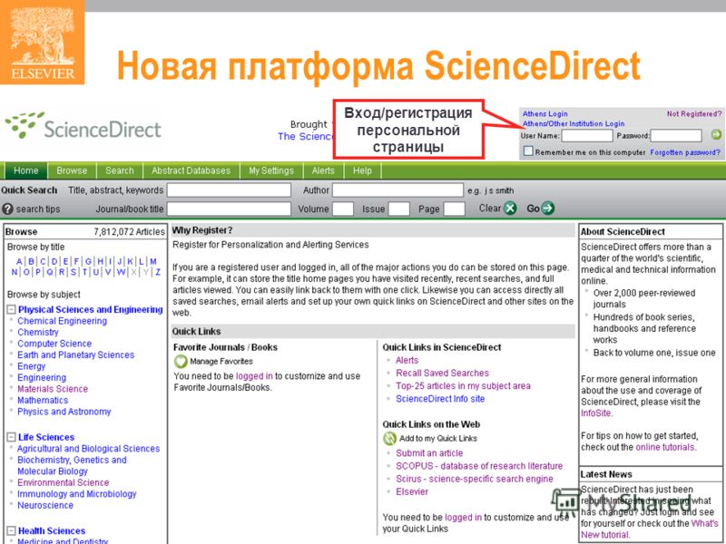 4 Новая платформа ScienceDirect Вход/регистрация персональной страницы