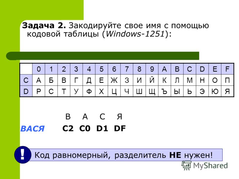 Первая широко используемая кодировочная таблица называлась - TouristMaps.ru