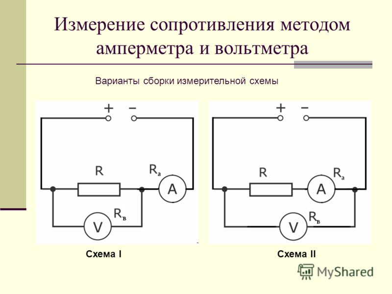 Какие существуют схемы включения амперметра и вольтметра