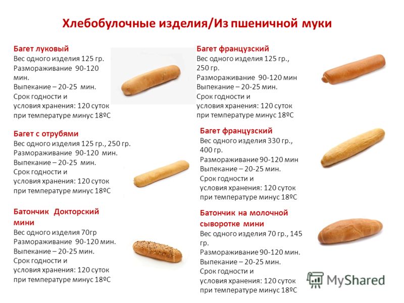 Вес хлеба