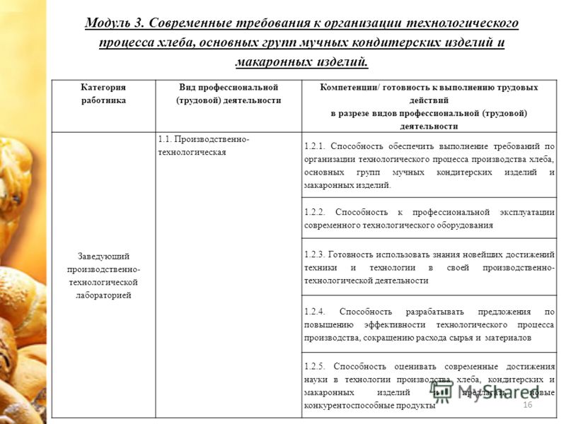 Огромные формы требуют огромных затрат