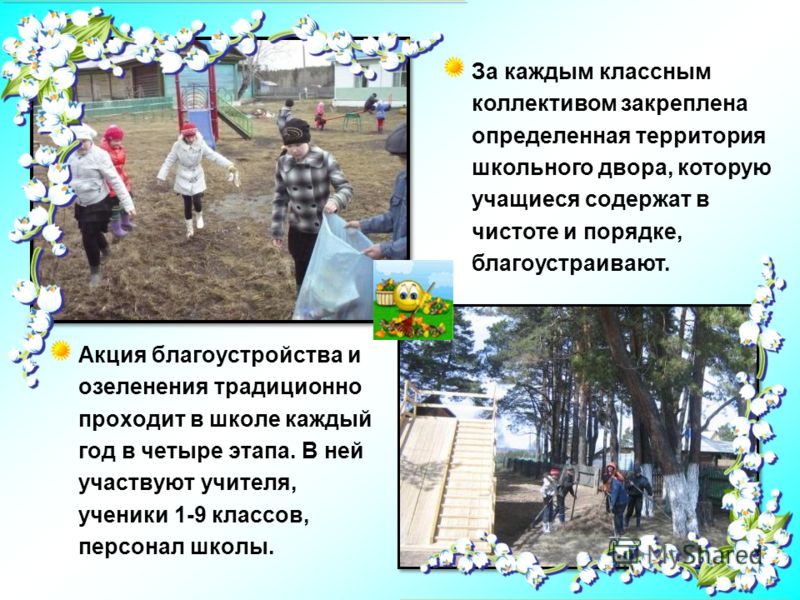 Благоустройство школьного двора проект презентация Презентация на тему: "Проект благоустройства школьного двора "Школьный двор - те