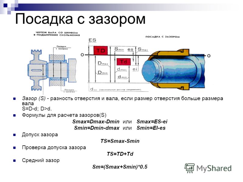 Посадка для соединения с натягом Посадка для соединения с натягом
