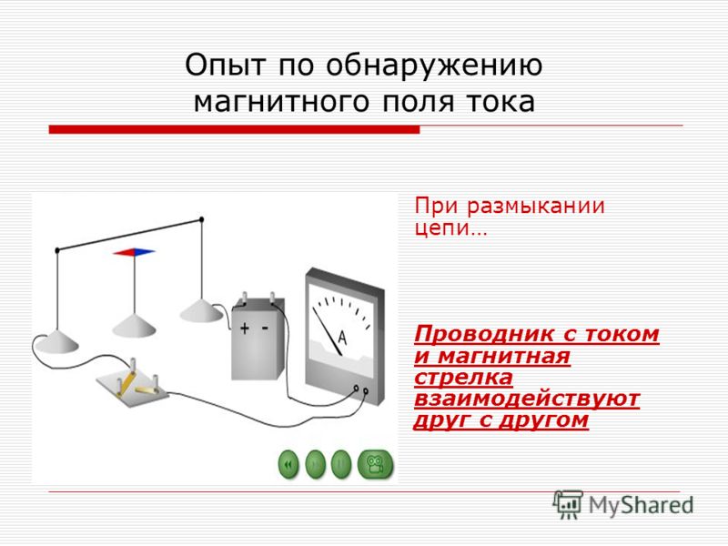 Презентация на тему урока: "Электрическое поле"-8 класс