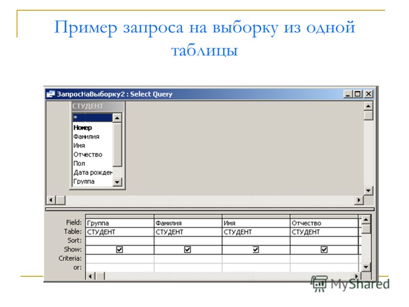 Как сделать выборку по классам 377
