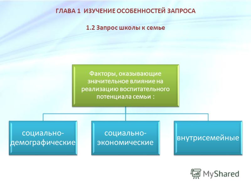 Нормы отношения к учебе Нормы отношения к учебе