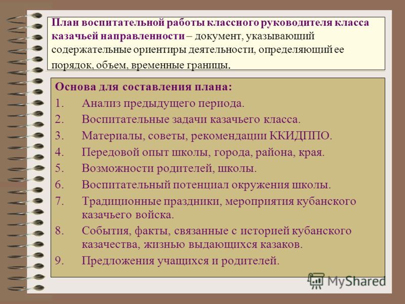Презентация опыта работы классного руководителя