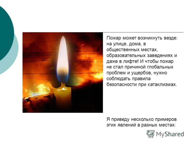 Реферат Пожар Здания Реферат Пожар Здания