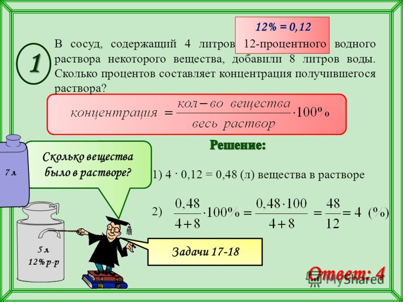 ГДЗ к учебникам Английского языка за 6 класс Все ГДЗ со ГДЗ и решебники по физике для школьников