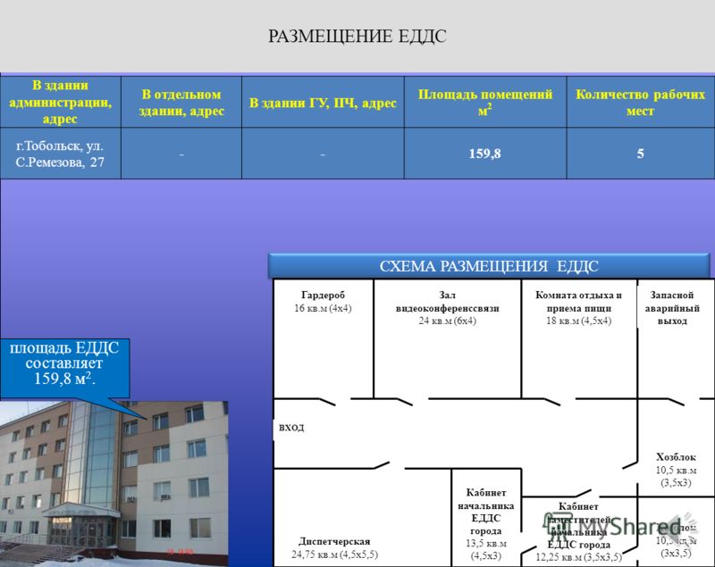 Областная клиническая больница екатеринбург проктология