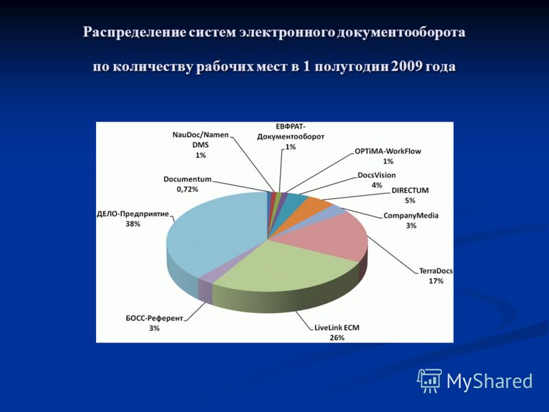 Много девушек кончают на одну Много девушек кончают на одну