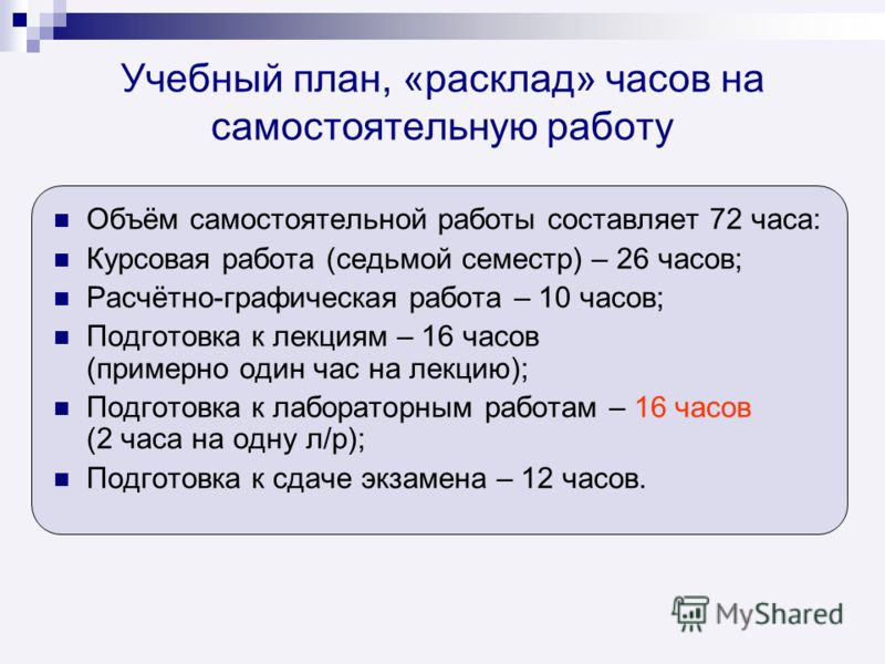 План самостоятельной работы пример План самостоятельной работы пример