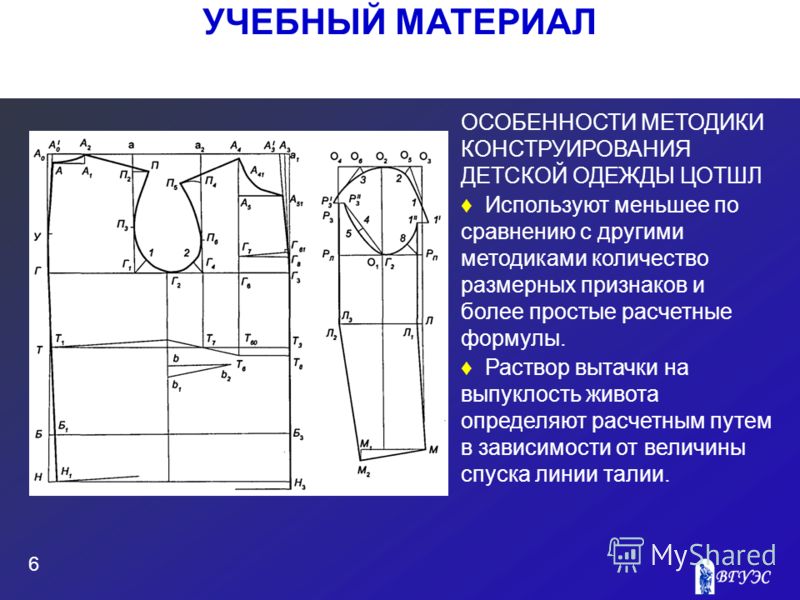 Единая методика конструирования одежды цниишпа Единая методика конструирования одежды цниишпа