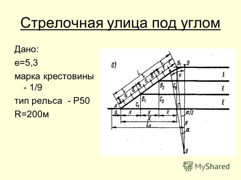 старте стрелочные улици и их расчет свечи упокой, подавать