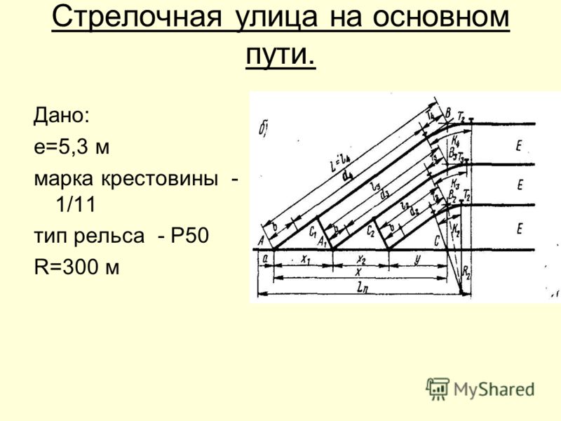 гараж можно стрелочные улици и их расчет нас! Отделка: