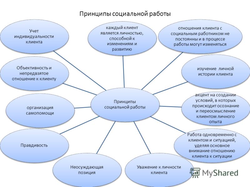 Маски для волос с оливковым маслом - 7 лучших рецептов, отзывы Маникюр под красное платье 2017 фото стильные идеи новинки
