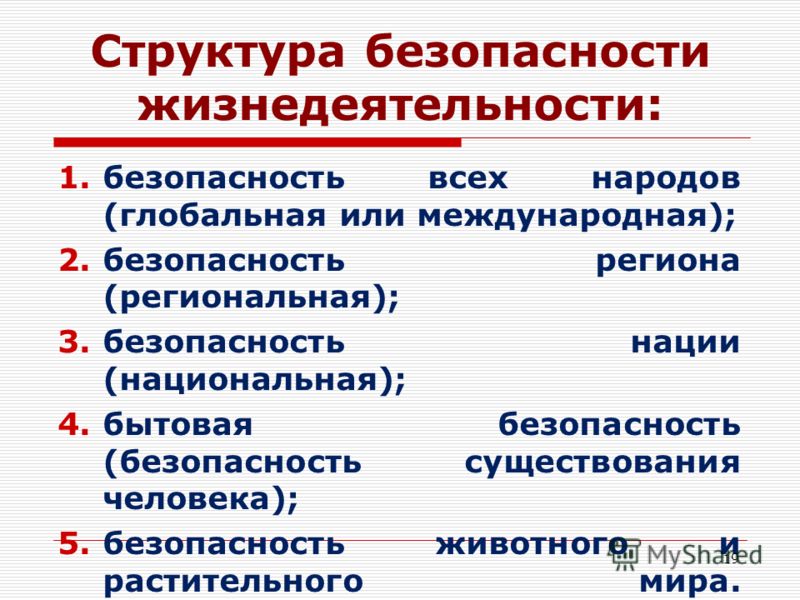 С в белов безопасность жизнедеятельности учебник для вузов 2017 год