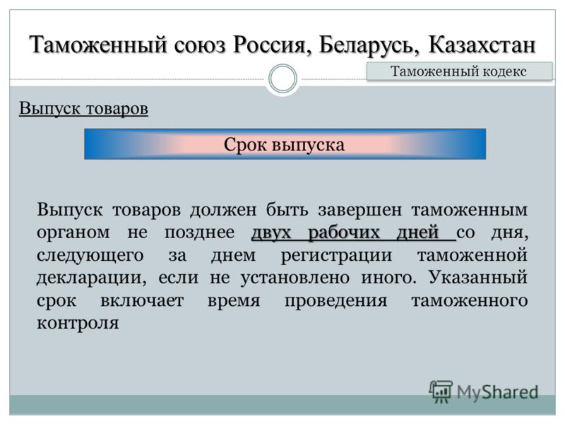 Реферат: Таможенный союз Российской Федерации, Казахстана и Белоруссии история и современность