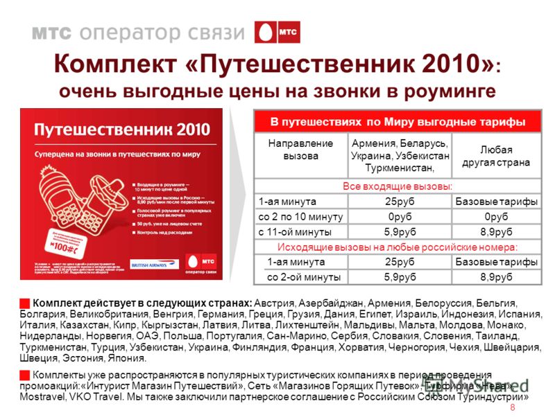 Дешевый Оператор