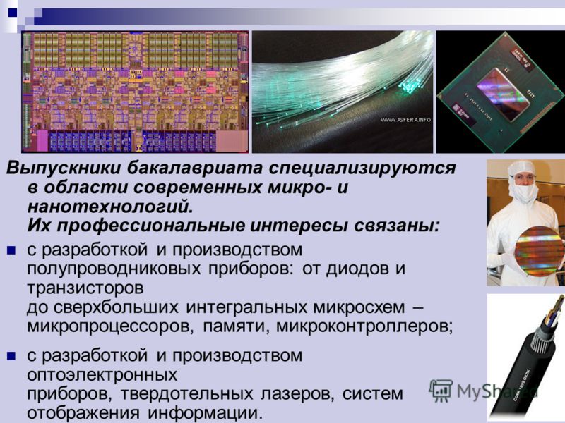 Связан с нанотехнологиями Связан с нанотехнологиями