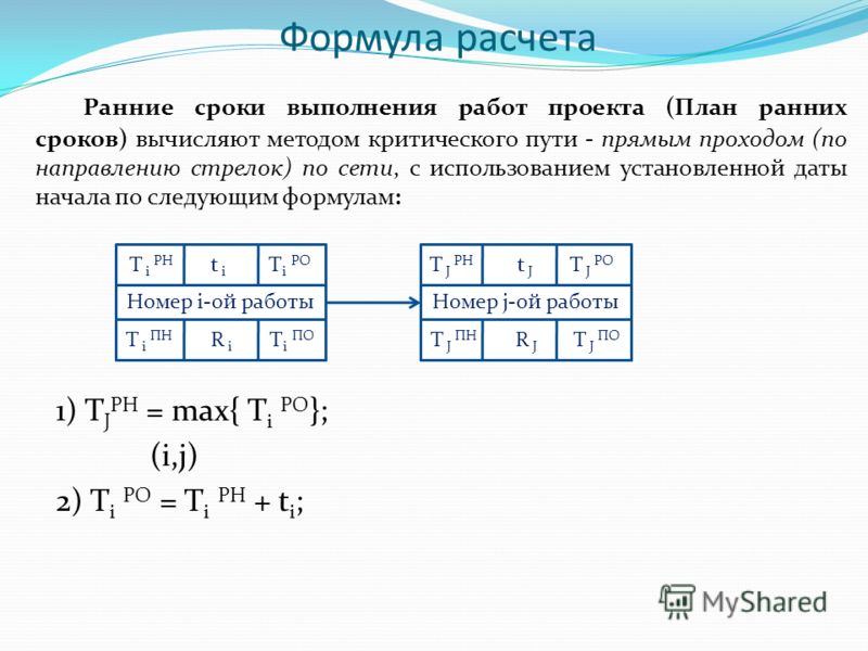 Показатели эффективности инвестиционного проекта формулы