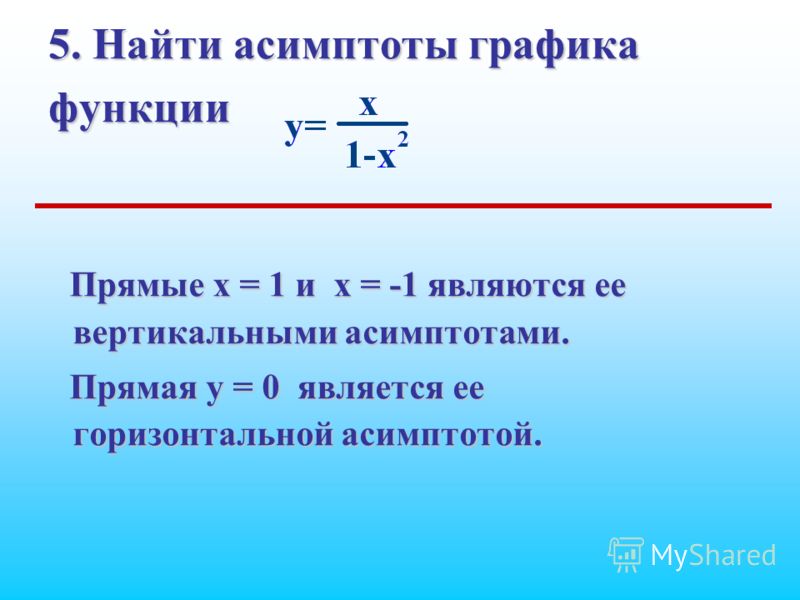 Общая схема исследования графика функции фото 941