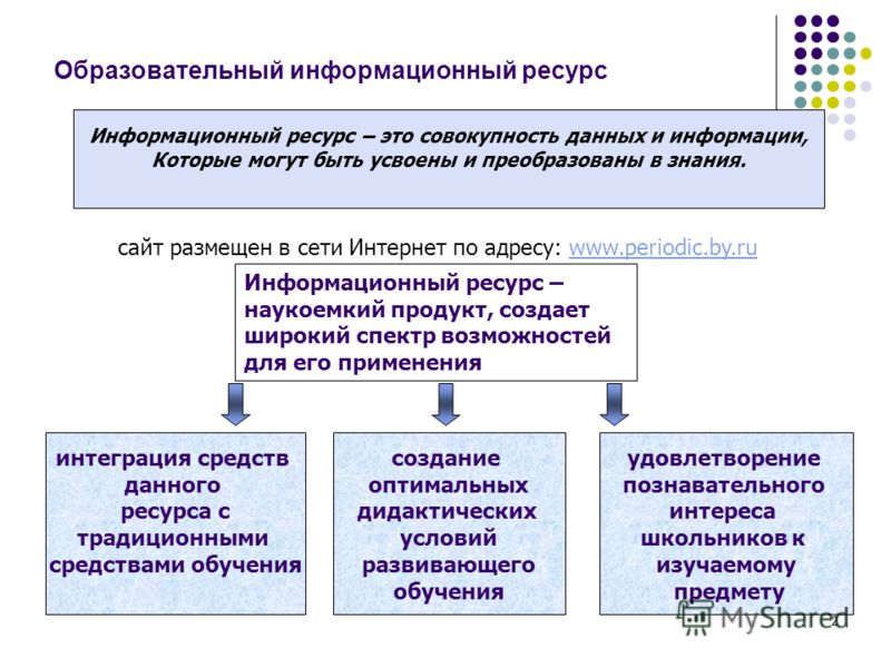 Тема периодическая система элементов периодический закон О пенсионном обеспечении в Республике Казахстан - ИПС "ділет"