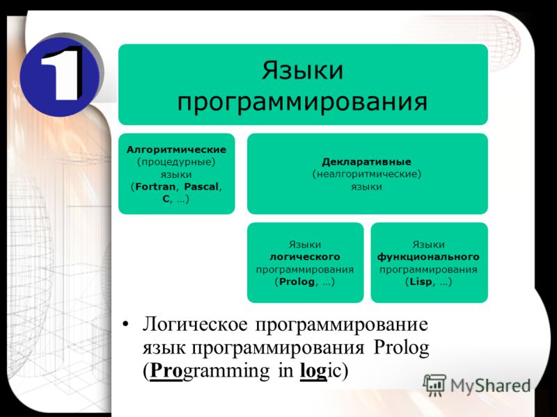Примеры декларативных языков программирования