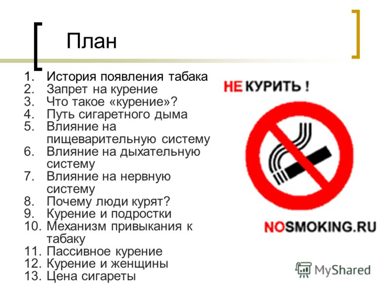 Диета При Отказе От Курения Для Женщин