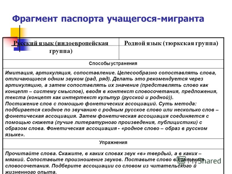 Афоризмы на тему родина это Афоризмы на тему родина это