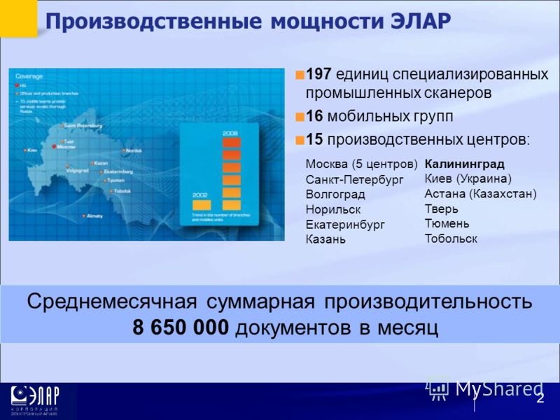 Начальник производственного центра ретроконверсии петербург, ишу работу дом работник или садовник и продажа квартир в владивостоке приморского края Начальник производственного центра ретроконверсии петербург