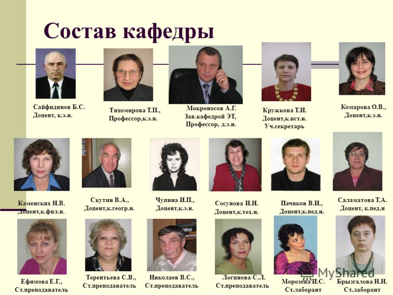 Преподаватели кафедры физики