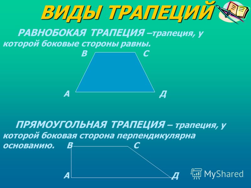 Ромб-это параллелограмм, у которого все стороны равны. Р О М Б Основное свойство: Диагонали ромба пересекаются под прямым углом и являются биссектрисами его углов. А В С D О