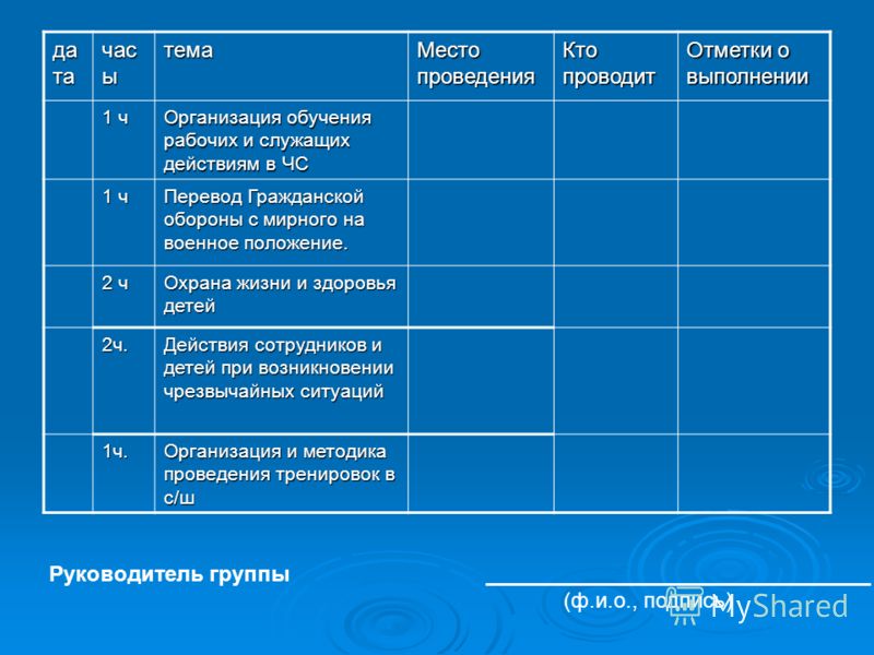 Журнал Выдачи Сиз скачать