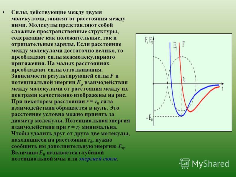 Действующая сила в твёрдом теле Действующая сила в твёрдом теле