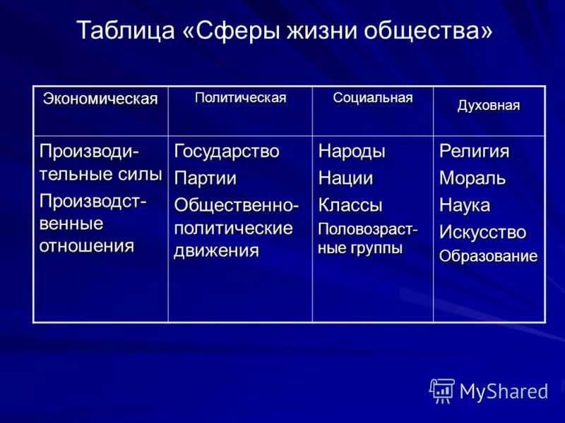 Манишка спицами для ребенка с описанием и схемой, как связать Мазь обезболивающая для тату: список лучших