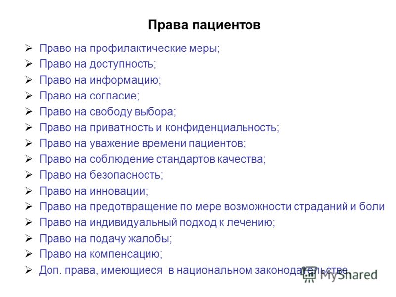 Контрольная работа по теме Права пациента Контрольная работа по теме Права пациента