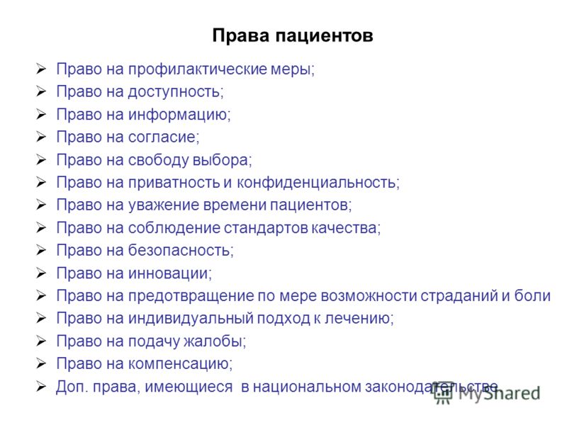 Контрольная работа по теме Права пациента