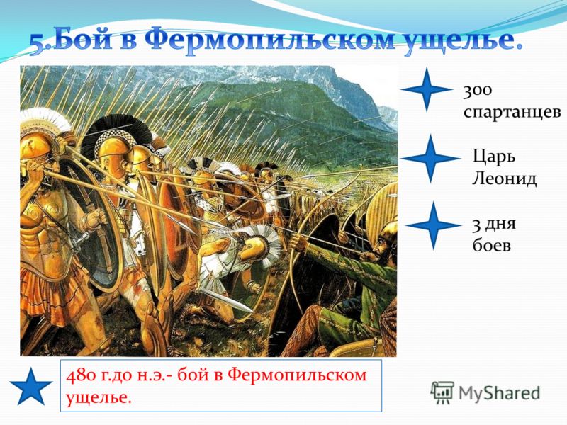 battle of thermopylae and themistocles The battle of thermopylae it took place at the pass of thermopylae the battle was fought for over three days thanks to themistocles. battle of thermopylae and themistocles The battle of thermopylae it took place at the pass of thermopylae the battle was fought for over three days thanks to themistocles.