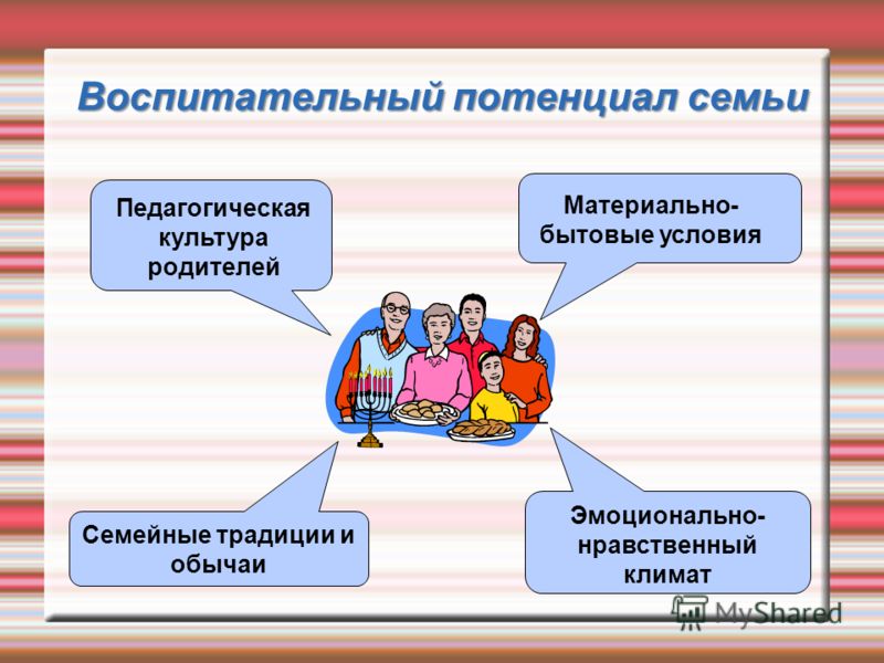 Доклад из опыта работы социального педагога 8043