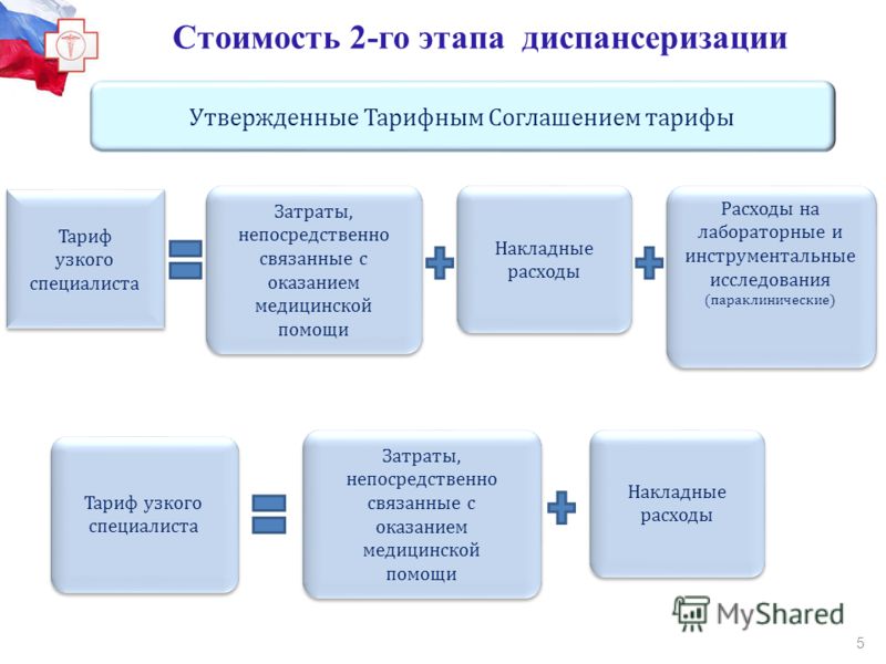 Раскраски хаулин Раскраски хаулин