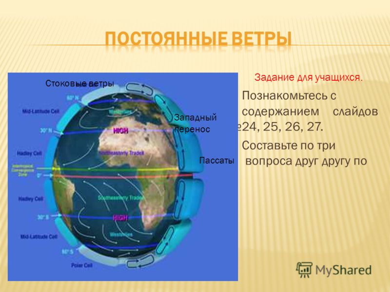 Презентация по теме "Ветер"