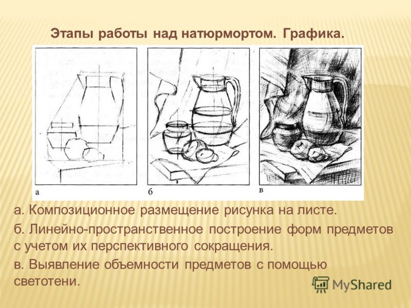 Как вязать кормушку с одним крючком Как вязать кормушку с одним крючком