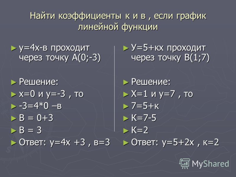У кх b какой график Презентация на тему: "Линейная функцияЛинейная функцияЛинейная функция у=кх+в че
