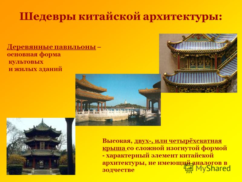 Четырёхскатная крыша Четырёхскатная крыша