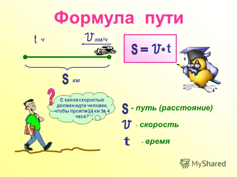 Задачи по определение времени 3 класс программа