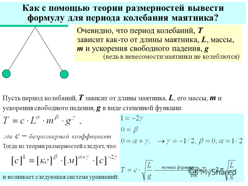 Связанные маятники вывод Связанные маятники вывод