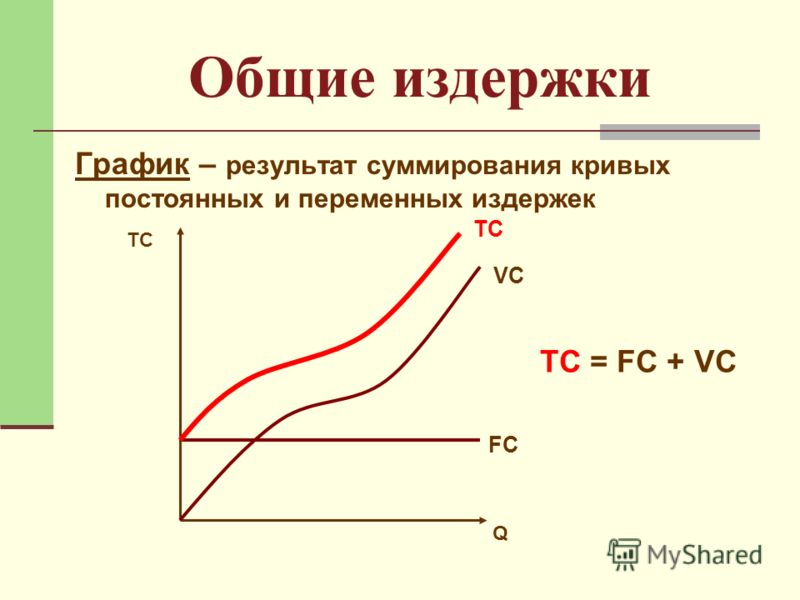Вяжем от 0 до 3 лет Вяжем от 0 до 3 лет